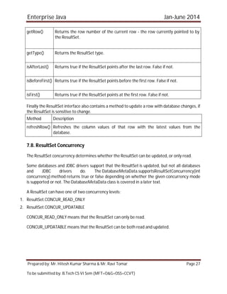 Enterprise Java Jan-June 2014
Prepared by: Mr. Hitesh Kumar Sharma & Mr. Ravi Tomar Page 27
To be submitted by: B.Tech CS VI Sem (MFT+O&G+OSS+CCVT)
getRow() Returns the row number of the current row - the row currently pointed to by
the ResultSet.
getType() Returns the ResultSet type.
isAfterLast() Returns true if the ResultSet points after the last row. False if not.
isBeforeFirst() Returns true if the ResultSet points before the first row. False if not.
isFirst() Returns true if the ResultSet points at the first row. False if not.
Finally the ResultSet interface also contains a method to update a row with database changes, if
the ResultSet is sensitive to change.
Method Description
refreshRow() Refreshes the column values of that row with the latest values from the
database.
7.8. ResultSet Concurrency
The ResultSet concurrency determines whether the ResultSet can be updated, or only read.
Some databases and JDBC drivers support that the ResultSet is updated, but not all databases
and JDBC drivers do. The DatabaseMetaData.supportsResultSetConcurrency(int
concurrency) method returns true or false depending on whether the given concurrency mode
is supported or not. The DatabaseMetaData class is covered in a later text.
A ResultSet can have one of two concurrency levels:
1. ResultSet.CONCUR_READ_ONLY
2. ResultSet.CONCUR_UPDATABLE
CONCUR_READ_ONLY means that the ResultSet can only be read.
CONCUR_UPDATABLE means that the ResultSet can be both read and updated.
 