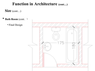 Function in Architecture (cont…)
Size (cont…)
• Bath Room (cont…)
• Final Design
 