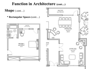Function in Architecture (cont…)
Shape ( cont…)
• Rectangular Spaces (cont…)
 