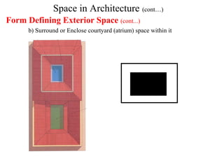 Space in Architecture (cont…)
Form Defining Exterior Space (cont...)
b) Surround or Enclose courtyard (atrium) space within it
 