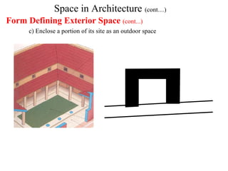 Space in Architecture (cont…)
Form Defining Exterior Space (cont...)
c) Enclose a portion of its site as an outdoor space
 