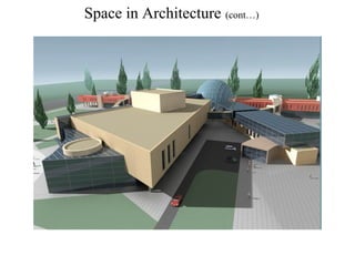 Space in Architecture (cont…)
 
