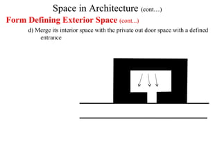 Space in Architecture (cont…)
Form Defining Exterior Space (cont...)
d) Merge its interior space with the private out door space with a defined
entrance
 