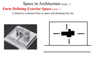 Space in Architecture (cont…)
Form Defining Exterior Space (cont...)
e) Stand as a distinct form in space and dominate the site
 