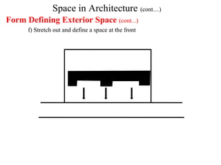 Space in Architecture (cont…)
Form Defining Exterior Space (cont...)
f) Stretch out and define a space at the front
 