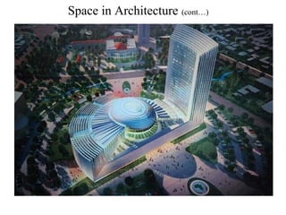 Space in Architecture (cont…)
 