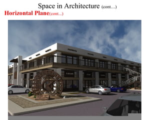 Space in Architecture (cont…)
Horizontal Plane(cont...)
 