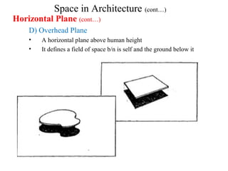 Space in Architecture (cont…)
Horizontal Plane (cont…)
D) Overhead Plane
• A horizontal plane above human height
• It defines a field of space b/n is self and the ground below it
 