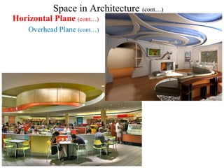 Space in Architecture (cont…)
Horizontal Plane (cont…)
Overhead Plane (cont…)
 
