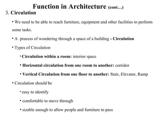 Function in Architecture (cont…)
3. Circulation
• We need to be able to reach furniture, equipment and other facilities to perform
some tasks.
• A process of wondering through a space of a building - Circulation
• Types of Circulation
• Circulation within a room: interior space
• Horizontal circulation from one room to another: corridor
• Vertical Circulation from one floor to another: Stair, Elevator, Ramp
• Circulation should be
• easy to identify
• comfortable to move through
• sizable enough to allow people and furniture to pass
 