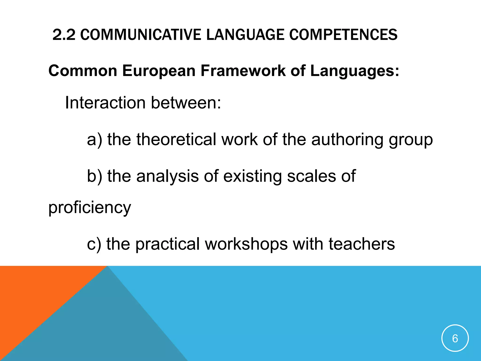 Using language to learn
Learning to use language
A 4Cs teaching framework requires a
re-conceptualisation of language from
language learning per se towards an
integrated model which actively involves
the learner in using and developing
Language of Learning
Language for Learning
Language through Learning
 