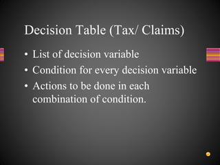 • List of decision variable
• Condition for every decision variable
• Actions to be done in each
combination of condition.
Decision Table (Tax/ Claims)
 