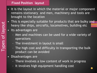 • It is the layout in which the material or major component
remains stationary and men, machinery and tools are
brought to the location
• This is especially suitable for products that are bulky and
heavy like ships, aircrafts, locomotives, building etc
• Its advantages are
– Men and machines can be used for a wide variety of
operations
– The investment in layout is small
– The high cost and difficulty in transporting the bulk
product can be avoided
• Disadvantages are
– There involves a low content of work in progress
– It involves high equipment handling cost
Typesoflayout Fixed Position layout
 