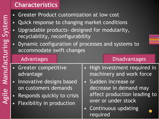 AgileManufacturingSystem Characteristics
• Greater Product customization at low cost
• Quick response to changing market conditions
• Upgradable products- designed for modularity,
recyclability, reconfigurability
• Dynamic configuration of processes and systems to
accommodate swift changes
Advantages Disadvantages
• Greater competitive
advantage
• Innovative designs based
on customers demands
• Responds quickly to crisis
• Flexibility in production
• High investment required in
machinery and work force
• Sudden increase or
decrease in demand may
affect production leading to
over or under stock
• Continuous updating
required
 
