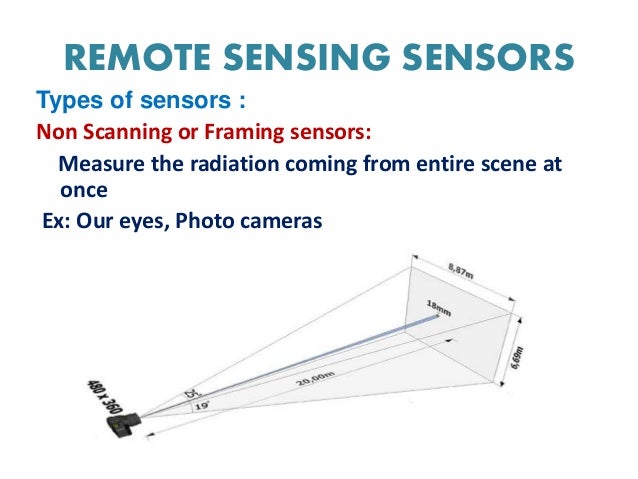 Remote Sensing Platforms and Sensors