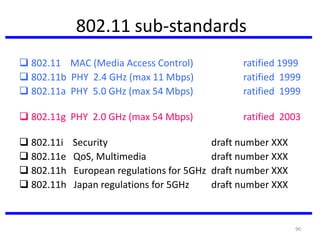90
802.11 sub-standards
 802.11 MAC (Media Access Control) ratified 1999
 802.11b PHY 2.4 GHz (max 11 Mbps) ratified 1999
 802.11a PHY 5.0 GHz (max 54 Mbps) ratified 1999
 802.11g PHY 2.0 GHz (max 54 Mbps) ratified 2003
 802.11i Security draft number XXX
 802.11e QoS, Multimedia draft number XXX
 802.11h European regulations for 5GHz draft number XXX
 802.11h Japan regulations for 5GHz draft number XXX
 