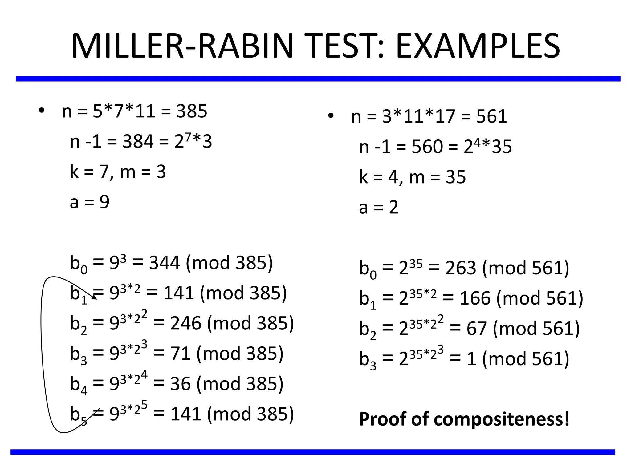 MILLER-RABIN TEST: EXAMPLES
• n = 5*7*11 = 385
n -1 = 384 = 27*3
k = 7, m = 3
a = 9
b0 = 93 = 344 (mod 385)
b1 = 93*2 = 141 (mod 385)
b2 = 93*22
= 246 (mod 385)
b3 = 93*23
= 71 (mod 385)
b4 = 93*24
= 36 (mod 385)
b5 = 93*25
= 141 (mod 385)
• n = 3*11*17 = 561
n -1 = 560 = 24*35
k = 4, m = 35
a = 2
b0 = 235 = 263 (mod 561)
b1 = 235*2 = 166 (mod 561)
b2 = 235*22
= 67 (mod 561)
b3 = 235*23
= 1 (mod 561)
Proof of compositeness!
 