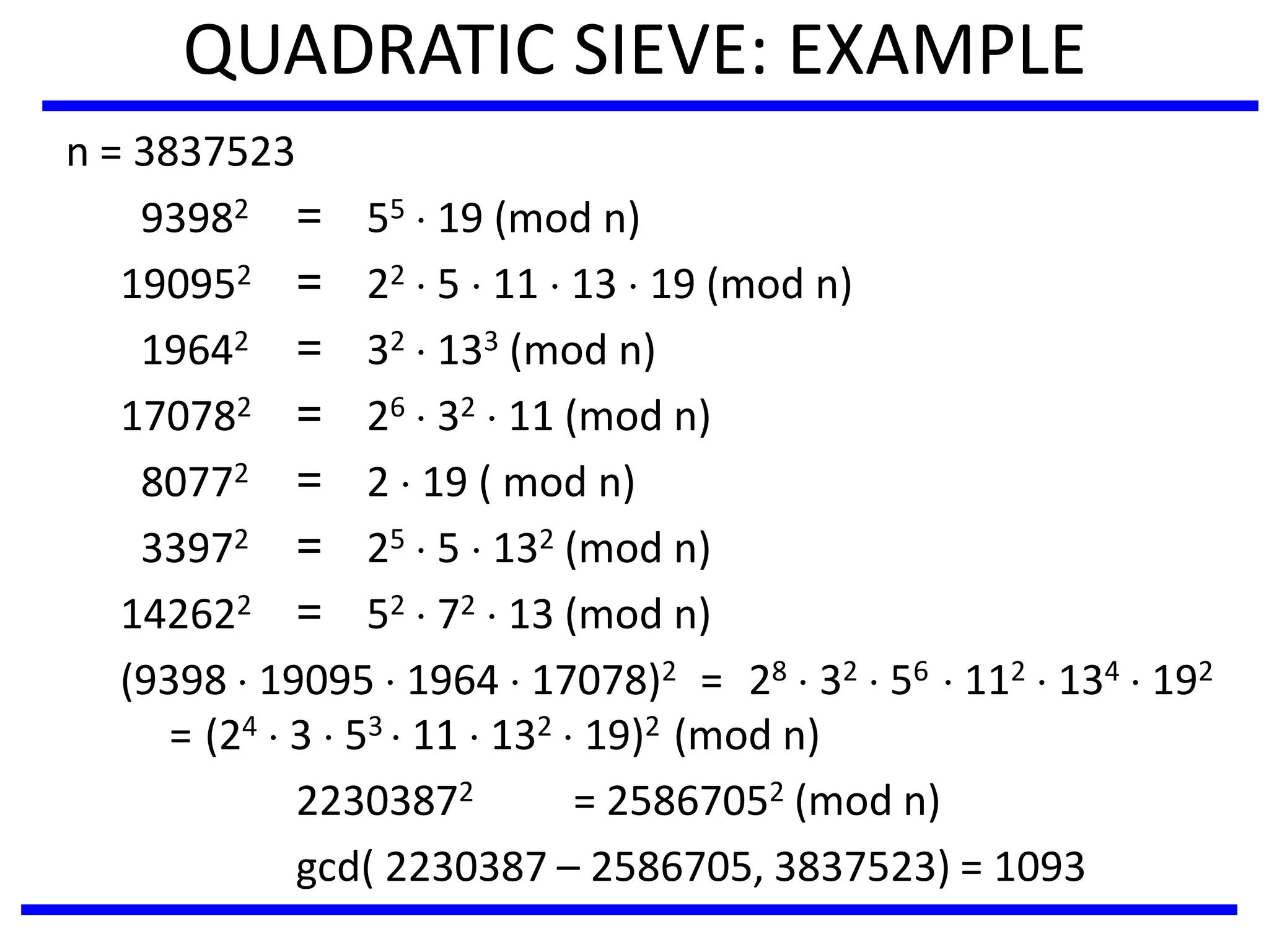 QUADRATIC SIEVE: EXAMPLE
n = 3837523
93982 = 55  19 (mod n)
190952 = 22  5  11  13  19 (mod n)
19642 = 32  133 (mod n)
170782 = 26  32  11 (mod n)
80772 = 2  19 ( mod n)
33972 = 25  5  132 (mod n)
142622 = 52  72  13 (mod n)
(9398  19095  1964  17078)2 = 28  32  56  112  134  192
= (24  3  53  11  132  19)2 (mod n)
22303872 = 25867052 (mod n)
gcd( 2230387 – 2586705, 3837523) = 1093
 