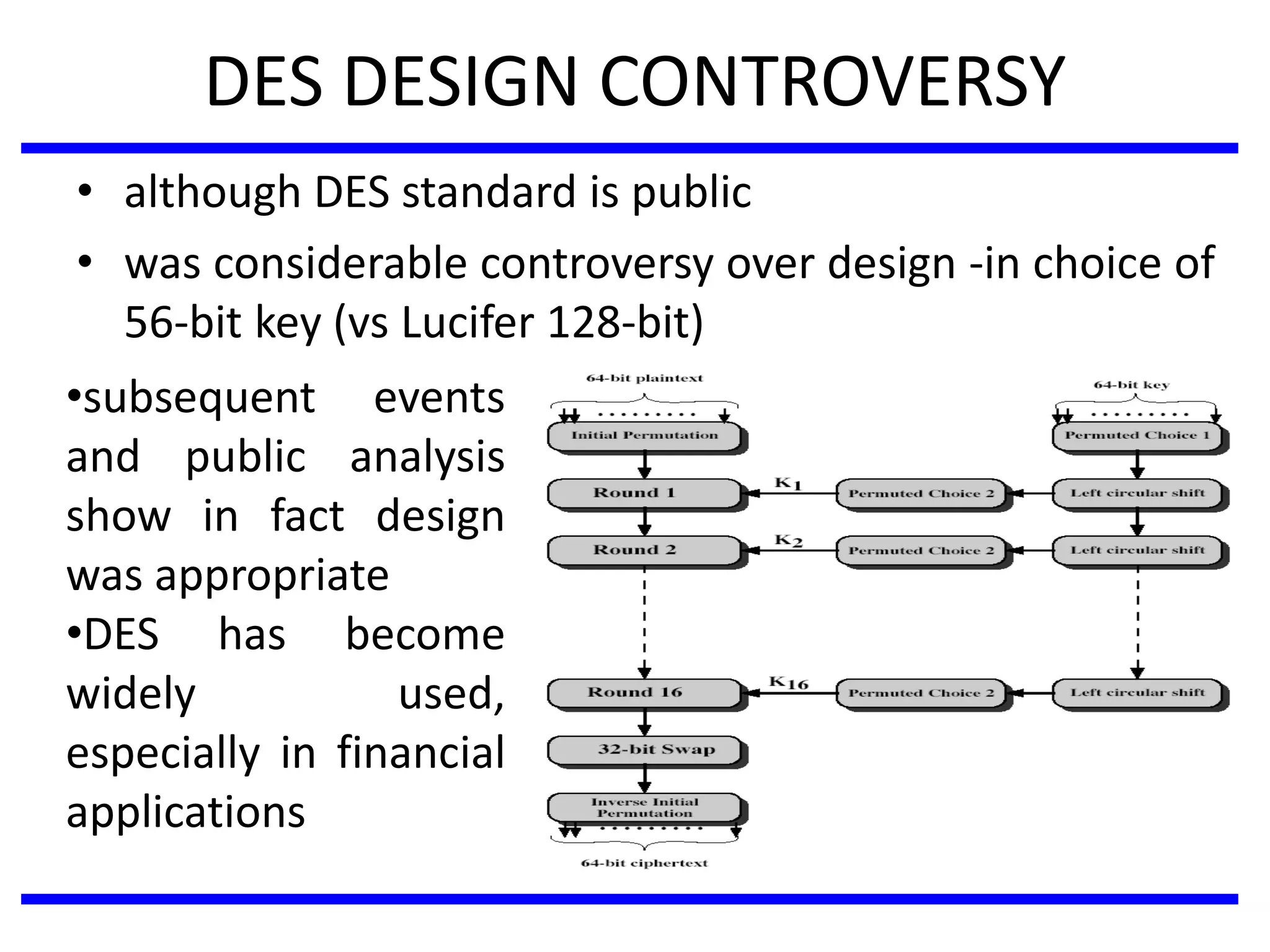 DES DESIGN CONTROVERSY
• although DES standard is public
• was considerable controversy over design -in choice of
56-bit key (vs Lucifer 128-bit)
•subsequent events
and public analysis
show in fact design
was appropriate
•DES has become
widely used,
especially in financial
applications
 
