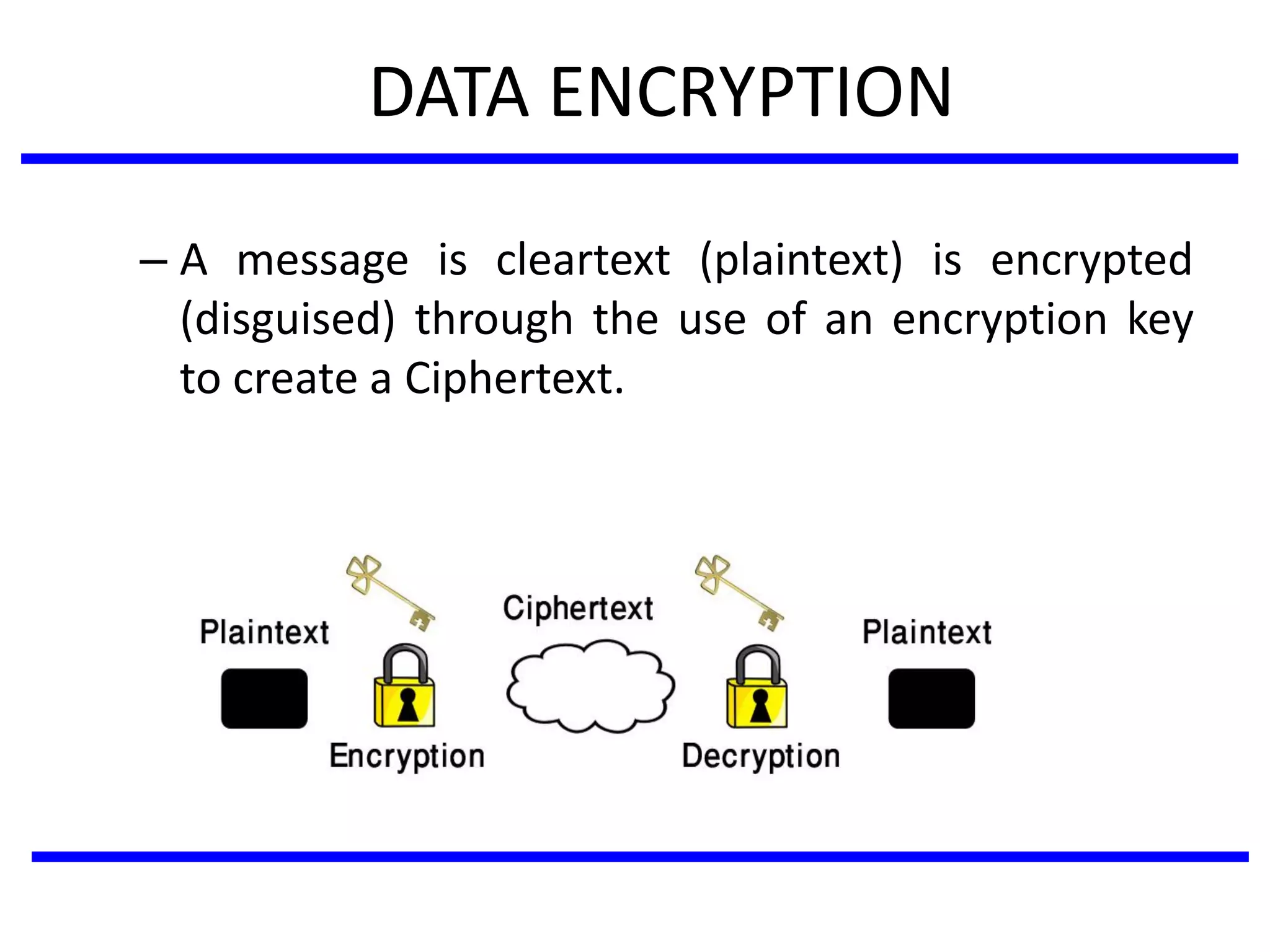 DATA ENCRYPTION
– A message is cleartext (plaintext) is encrypted
(disguised) through the use of an encryption key
to create a Ciphertext.
 