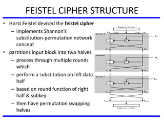 FEISTEL CIPHER STRUCTURE
• Horst Feistel devised the feistel cipher
– implements Shannon’s
substitution-permutation network
concept
• partitions input block into two halves
– process through multiple rounds
which
– perform a substitution on left data
half
– based on round function of right
half & subkey
– then have permutation swapping
halves
 