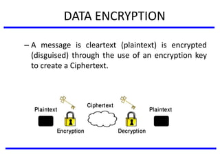 DATA ENCRYPTION
– A message is cleartext (plaintext) is encrypted
(disguised) through the use of an encryption key
to create a Ciphertext.
 