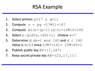 RSA Example
1. Select primes: p=17 & q=11
2. Compute n = pq =17×11=187
3. Compute ø(n)=(p–1)(q-1)=16×10=160
4. Select e : gcd(e,160)=1; choose e=7
5. Determine d: de=1 mod 160 and d < 160
Value is d=23 since 23×7=161= 10×160+1
6. Publish public key KU={7,187}
7. Keep secret private key KR={23,17,11}
 