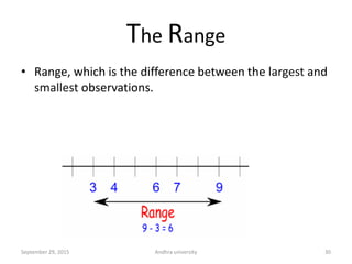 The Range
• Range, which is the difference between the largest and
smallest observations.
30September 29, 2015 Andhra university
 