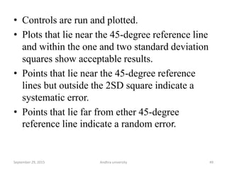 • Controls are run and plotted.
• Plots that lie near the 45-degree reference line
and within the one and two standard deviation
squares show acceptable results.
• Points that lie near the 45-degree reference
lines but outside the 2SD square indicate a
systematic error.
• Points that lie far from ether 45-degree
reference line indicate a random error.
49September 29, 2015 Andhra university
 
