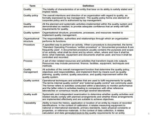 6September 29, 2015 Andhra university
 