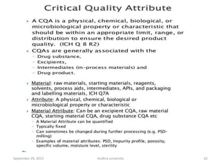 September 29, 2015 Andhra university 62
 