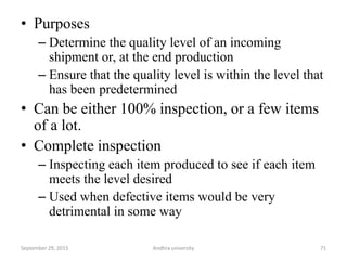 • Purposes
– Determine the quality level of an incoming
shipment or, at the end production
– Ensure that the quality level is within the level that
has been predetermined
• Can be either 100% inspection, or a few items
of a lot.
• Complete inspection
– Inspecting each item produced to see if each item
meets the level desired
– Used when defective items would be very
detrimental in some way
71September 29, 2015 Andhra university
 