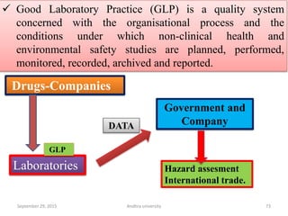  Good Laboratory Practice (GLP) is a quality system
concerned with the organisational process and the
conditions under which non-clinical health and
environmental safety studies are planned, performed,
monitored, recorded, archived and reported.
Drugs-Companies
Laboratories
Government and
Company
Hazard assesment
International trade.
GLP
DATA
September 29, 2015 73Andhra university
 