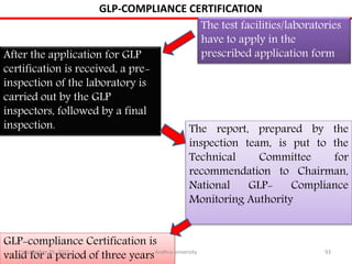 GLP-COMPLIANCE CERTIFICATION
The test facilities/laboratories
have to apply in the
prescribed application form
GLP-compliance Certification is
valid for a period of three years
The report, prepared by the
inspection team, is put to the
Technical Committee for
recommendation to Chairman,
National GLP- Compliance
Monitoring Authority
After the application for GLP
certification is received, a pre-
inspection of the laboratory is
carried out by the GLP
inspectors, followed by a final
inspection.
September 29, 2015 93Andhra university
 
