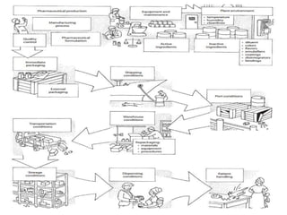 September 29, 2015 Andhra university 97
 