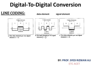Digital-To-Digital Conversion
LINE CODING: data element signal element
 