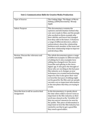 Unit 2: Communication Skills for Creative Media Production
Type of Source: The Cutting Edge: The Magic of Movie
Editing (2004) Directed by: Wendy
Apple
Select: Purpose This documentary contains the
opinions and information behind why
cuts were made in films and the people
who worked on them example why
their did this and how it has changed
how they edit in the future. It features
a range of different directors, editors
and producer about the relationship
between each member of the team and
how that relationship helps to improve
and develop a film.
Review: Discuss the relevance and
suitability
The whole documentary gives a range
of different examples in different styles
of editing but it also examples how
editing has changed over the years
from film and splicing to the more
digital age. It also gives the thought of
those who are working in the fast pace
film industry as it changes as new
techniques are created and technology
improves. But it also gives their view
on how this fast pace of editing might
not be good for the film and can people
can miss out on important information
in the storylines that they are trying to
create.
Describe how it will be used in final
Assignment
In the documentary, it speaks about
the time when editors weren’t seen as
important in the film industry as their
work was classed as the ‘Invisible Art’
they too weren’t meant to be seen by
the public. This piece of information is
important in how the film industry has
started to see that to get a good film
they need a good editor.
 