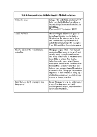 Unit 2: Communication Skills for Creative Media Production
Type of Source: College Film and Media Studies (2010)
Reference Guide [Online] Available at
http://collegefilmandmediastudies.co
m/editing/
[Accessed: 22nd September 2015]
Select: Purpose This webpage is a reference guide to
the college film and media studies,
highlighting the words used in these
two subjects and explain them in a
detailed manner along with examples
from different films through the years.
Review: Discuss the relevance and
suitability
This page helped when I was trying t
understand key terms in the work and
then by using examples made sense
and more understand in what the term
looked like in action. Also this has
helped to understand why different
shots were filmed in the correct colour
tones as the one before and then how
lining a shot incorrectly could make the
scene unusable. This page also makes a
argument of how important lining up a
shot in the correct way can help create
tension or drama to a film.
Describe how it will be used in final
Assignment
I used this page to help me understand
some of the key terms and with
watching the examples, helped me find
my own in other films.
 