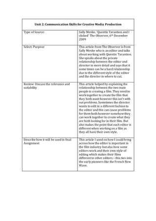 Unit 2: Communication Skills for Creative Media Production
Type of Source: Sally Menke, ‘Quentin Tarantion and I
clicked’ The Observer, 6th December
2009
Select: Purpose This article from The Observer is from
Sally Menke who is an editor and talks
about working with Quentin Tarantion.
She speaks about the private
relationship between the editor and
director in more detail and says that it
some times can be a hard relationship
due to the different style of the editor
and the director in where to cut.
Review: Discuss the relevance and
suitability
This article helped by explaining the
relationship between the two main
people in creating a film. They need to
work together to create the film that
they both want however this isn’t with
out problems. Sometimes the director
wants to edit in a different fashion to
the editor and this can cause problems
for them both however somehow they
can work together to create what they
are both looking for in their film. But
also makes the point that each editor is
different when working on a film as
they all have their own style.
Describe how it will be used in final
Assignment
This article I used on how I could bring
across how the editor is important in
the film industry but also how some
editors work and their own style of
editing which makes their films
different to other editors – this ties into
the early pioneers like the French New
Wave.
 