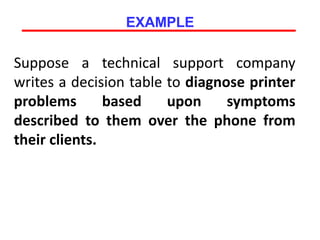 EXAMPLE
Suppose a technical support company
writes a decision table to diagnose printer
problems based upon symptoms
described to them over the phone from
their clients.
 
