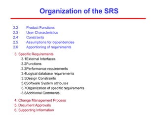 Organization of the SRS
2.2
2.3
2.4
2.5
2.6
Product Functions
User Characteristics
Constraints
Assumptions for dependencies
Apportioning of requirements
3. Specific Requirements
3.1External Interfaces
3.2Functions
3.3Performance requirements
3.4Logical database requirements
3.5Design Constraints
3.6Software System attributes
3.7Organization of specific requirements
3.8Additional Comments.
4. Change Management Process
5. Document Approvals
6. Supporting Information
 