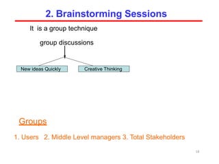 It is a group technique
Creative ThinkingNew ideas Quickly
2. Brainstorming Sessions
18
1. Users 2. Middle Level managers 3. Total Stakeholders
group discussions
Groups
 