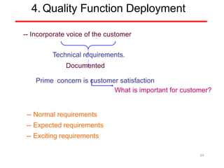 -- Incorporate voice of the customer
Technical requirements.
Documented
Prime concern is customer satisfaction
What is important for customer?
-- Normal requirements
-- Expected requirements
-- Exciting requirements
24
4. Quality Function Deployment
 