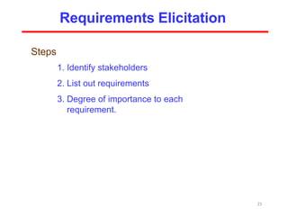 Steps
1. Identify stakeholders
2. List out requirements
3. Degree of importance to each
requirement.
25
Requirements Elicitation
 