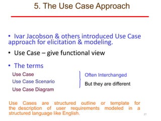 • Ivar Jacobson & others introduced Use Case
approach for elicitation & modeling.
• Use Case – give functional view
• The terms
Use Case
Use Case Scenario
Use Case Diagram
Use Cases are structured outline or template for
the description of user requirements modeled in a
structured language like English. 27
Often Interchanged
But they are different
5. The Use Case Approach
 