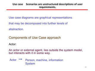 Use case Scenarios are unstructured descriptions of user
requirements.
Use case diagrams are graphical representations
that may be decomposed into further levels of
abstraction.
Components of Use Case approach
Actor:
An actor or external agent, lies outside the system model,
but interacts with it in some way.
Actor Person, machine, information
System
28
 