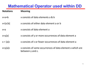 Notations Meaning
x=a+b x consists of data elements a & b
x=[a|b] x consists of either data element a or b
x=a x consists of data element a
x=y{a} x consists of y or more occurrences of data element a
x = {a}z x consists of z or fewer occurrences of data element a
x=y{a}z x consists of some occurrences of data element a which are
between y and z.
51
Mathematical Operator used within DD
 