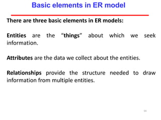 There are three basic elements in ER models:
Entities are the “things” about which we seek
information.
Attributes are the data we collect about the entities.
Relationships provide the structure needed to draw
information from multiple entities.
54
Basic elements in ER model
 