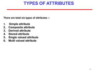 58
TYPES OF ATTRIBUTES
There are total six types of attributes :-
1. Simple attribute
2. Composite attribute
3. Derived attribute
4. Stored attribute
5. Single valued attribute
6. Multi valued attribute
 