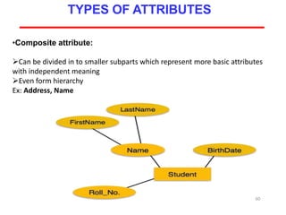 60
TYPES OF ATTRIBUTES
•Composite attribute:
Can be divided in to smaller subparts which represent more basic attributes
with independent meaning
Even form hierarchy
Ex: Address, Name
 